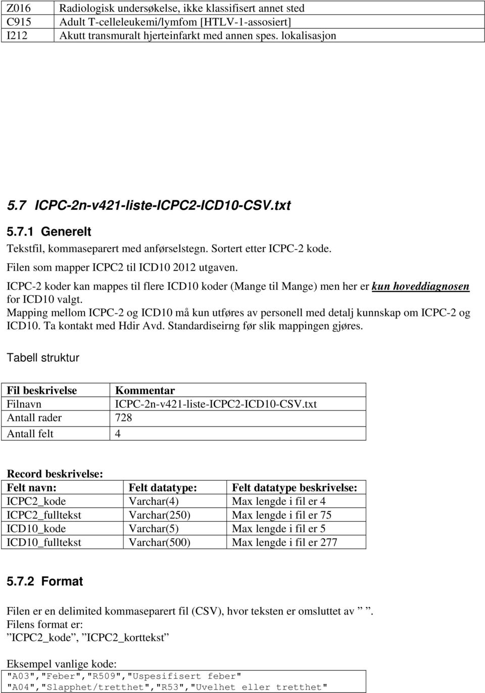 ICPC-2 koder kan mappes til flere ICD10 koder (Mange til Mange) men her er kun hoveddiagnosen for ICD10 valgt.