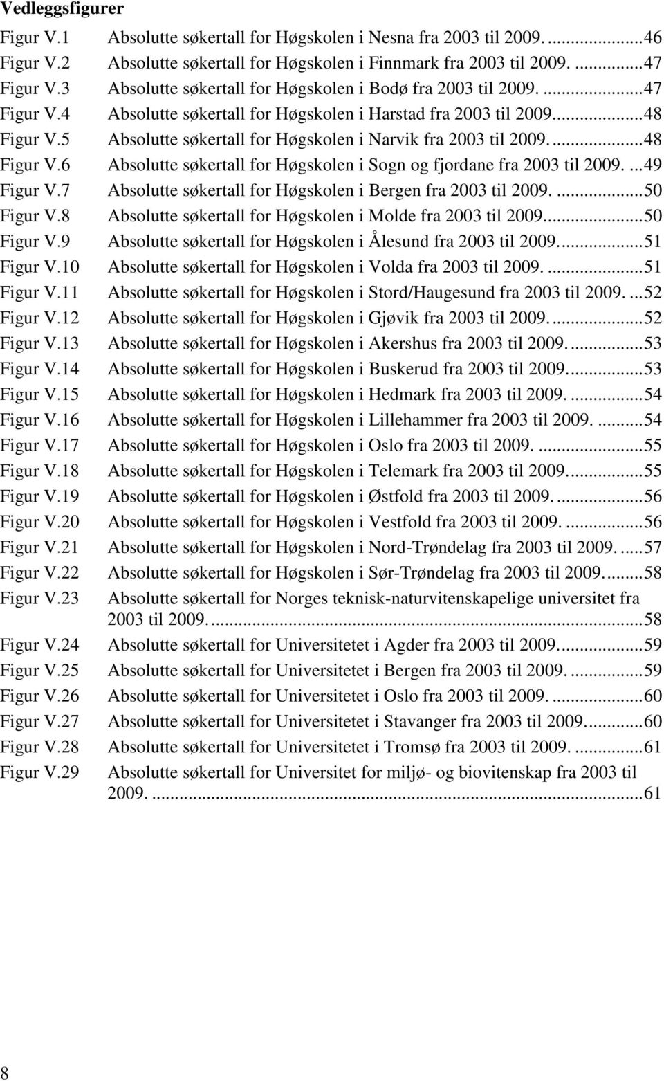 5 Absolutte søkertall for Høgskolen i Narvik fra 2003 til 2009.... 48 Figur V.6 Absolutte søkertall for Høgskolen i Sogn og fjordane fra 2003 til 2009.... 49 Figur V.