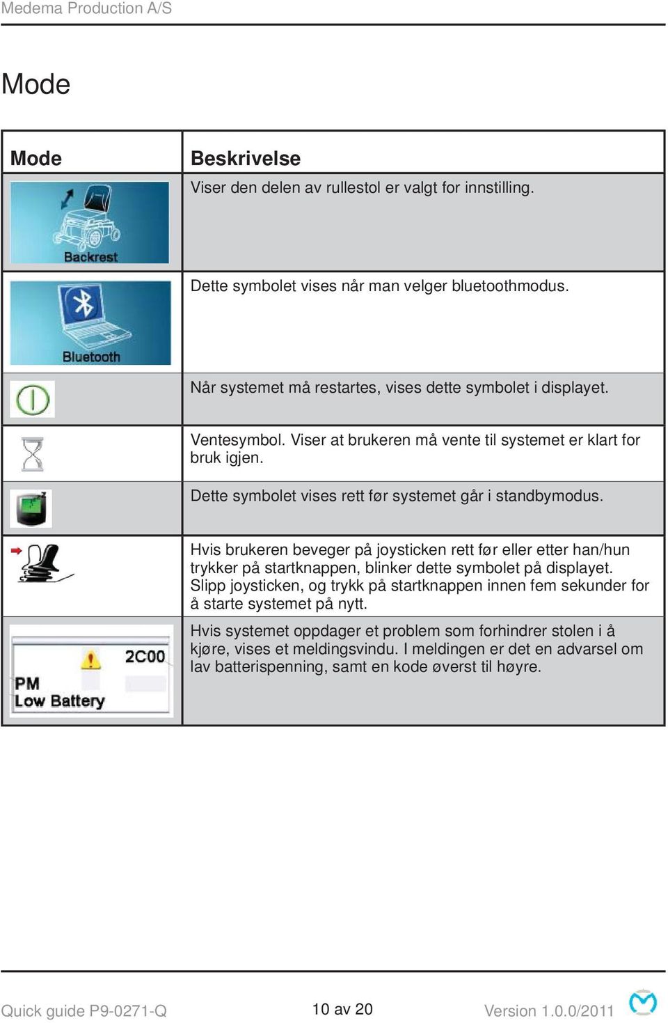 Hvis brukeren beveger på joysticken rett før eller etter han/hun trykker på startknappen, blinker dette symbolet på displayet.