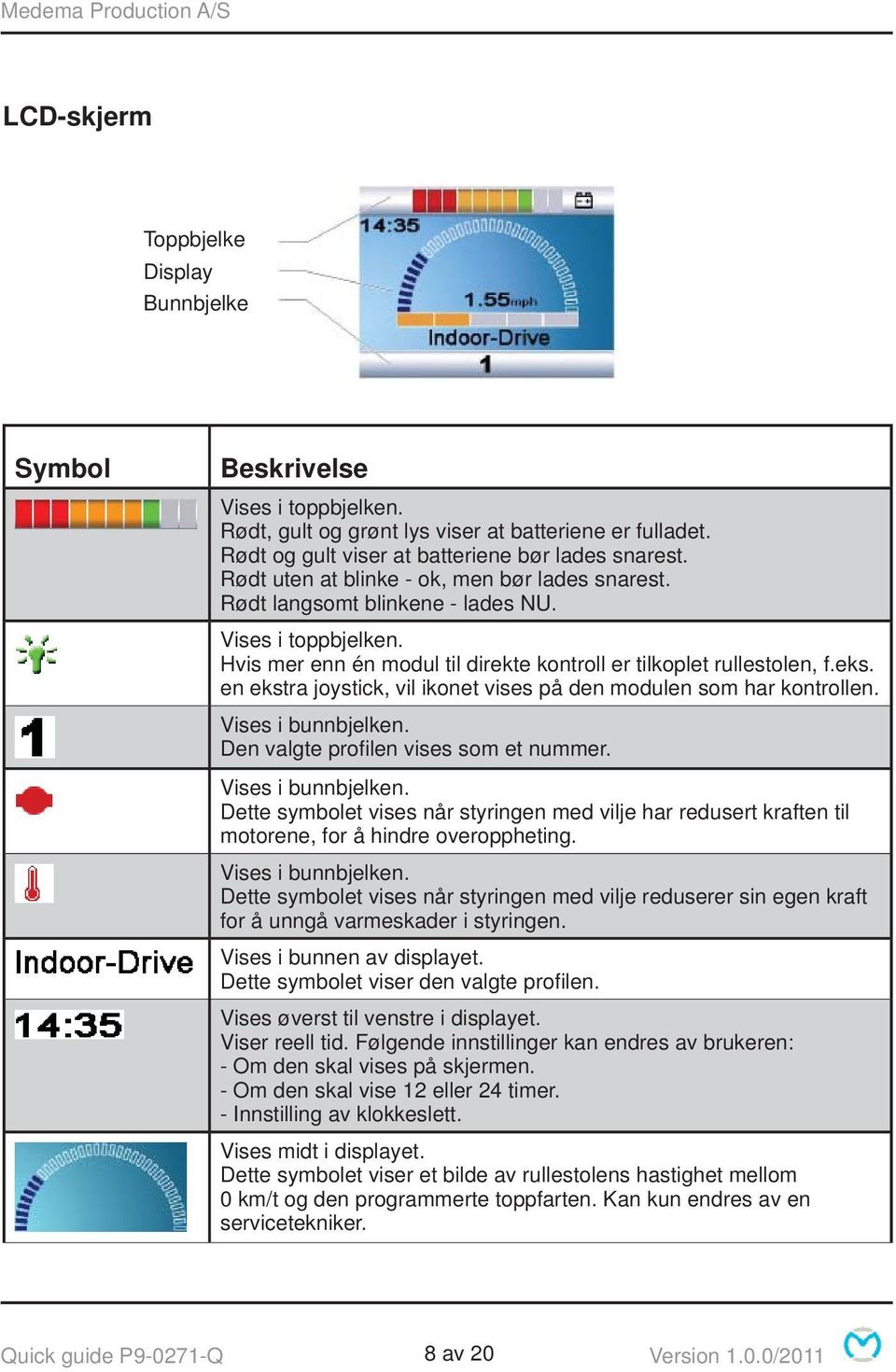 en ekstra joystick, vil ikonet vises på den modulen som har kontrollen. Vises i bunnbjelken. Den valgte profi len vises som et nummer. Vises i bunnbjelken. Dette symbolet vises når styringen med vilje har redusert kraften til motorene, for å hindre overoppheting.