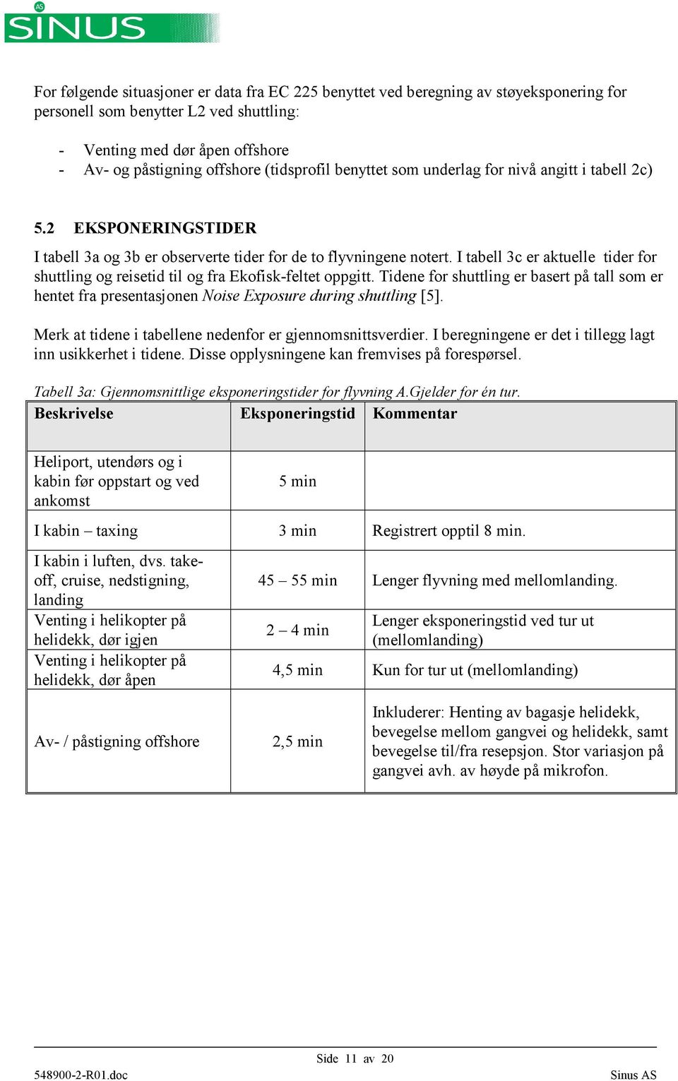 I tabell 3c er aktuelle tider for shuttling og reisetid til og fra Ekofisk-feltet oppgitt. Tidene for shuttling er basert på tall som er hentet fra presentasjonen Noise Exposure during shuttling [5].