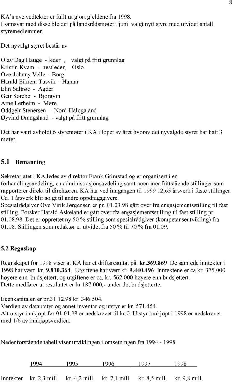 Bjørgvin Arne Lerheim - Møre Oddgeir Stenersen - Nord-Hålogaland Øyvind Drangsland - valgt på fritt grunnlag Det har vært avholdt 6 styremøter i KA i løpet av året hvorav det nyvalgde styret har hatt