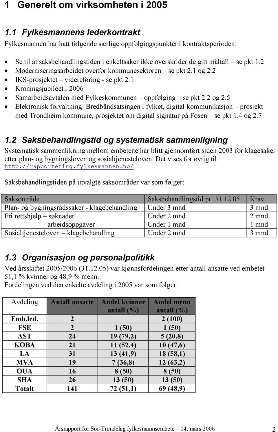 2 Moderniseringsarbeidet overfor kommunesektoren se pkt 2.1 og 2.2 IKS-prosjektet videreføring - se pkt 2.1 Kroningsjubileet i 2006 Samarbeidsavtalen med Fylkeskommunen oppfølging se pkt 2.2 og 2.