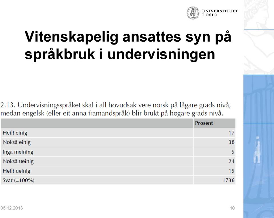 språkbruk i