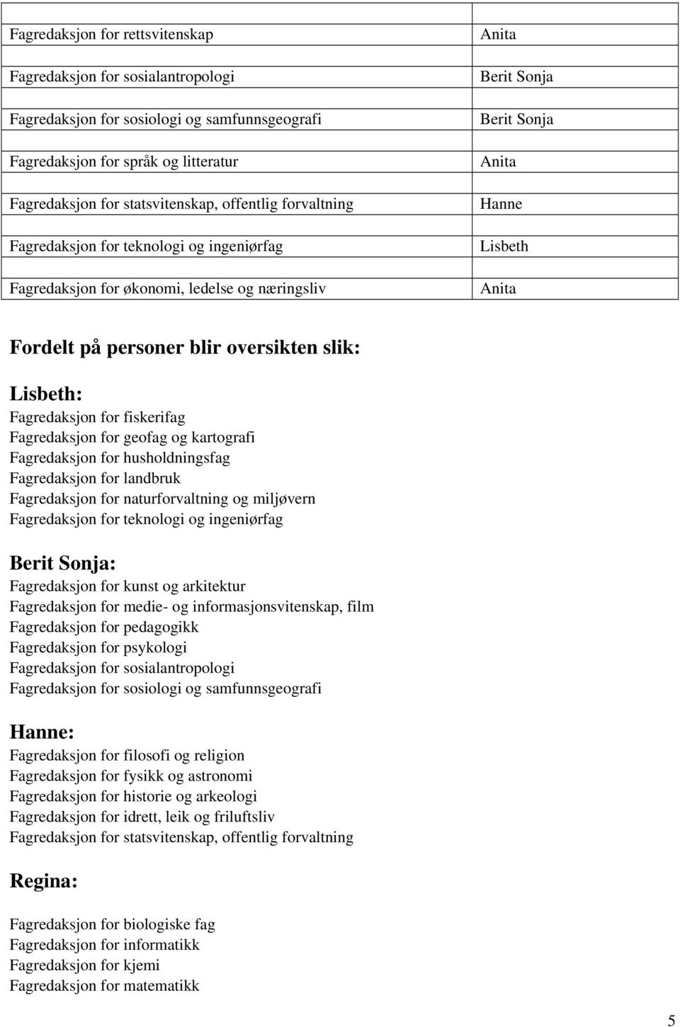 og kartografi Fagredaksjon for husholdningsfag Fagredaksjon for landbruk Fagredaksjon for naturforvaltning og miljøvern Fagredaksjon for teknologi og ingeniørfag : Fagredaksjon for kunst og