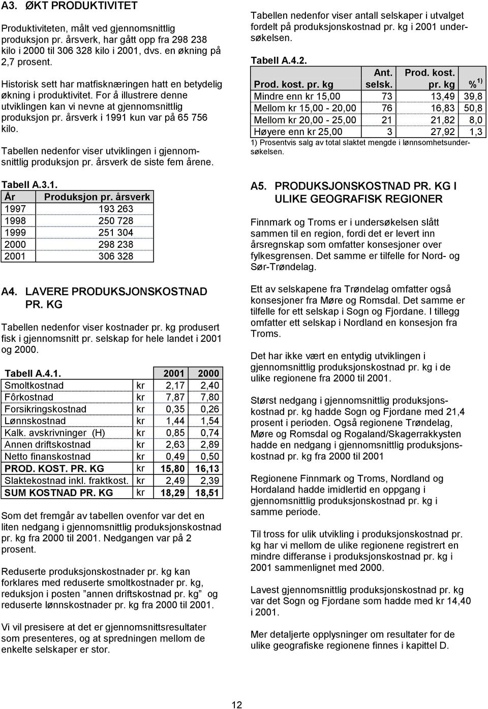 Tabellen nedenfor viser utviklingen i gjennomsnittlig produksjon pr. årsverk de siste fem årene. Tabell A.3.1. År Produksjon pr.