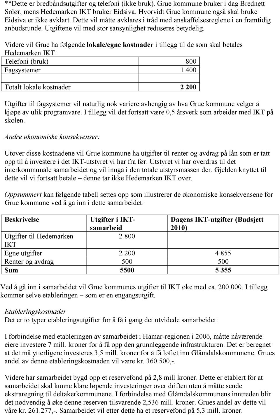 Videre vil Grue ha følgende lokale/egne kostnader i tillegg til de som skal betales Hedemarken IKT: Telefoni (bruk) 800 Fagsystemer 1 400 Totalt lokale kostnader 2 200 Utgifter til fagsystemer vil