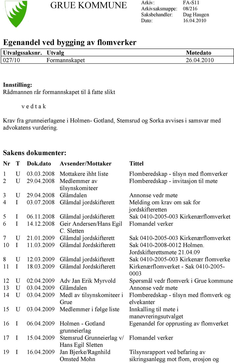 2010 Innstilling: Rådmannen rår formannskapet til å fatte slikt v e d t a k Krav fra grunneierlagene i Holmen- Gotland, Stemsrud og Sorka avvises i samsvar med advokatens vurdering.