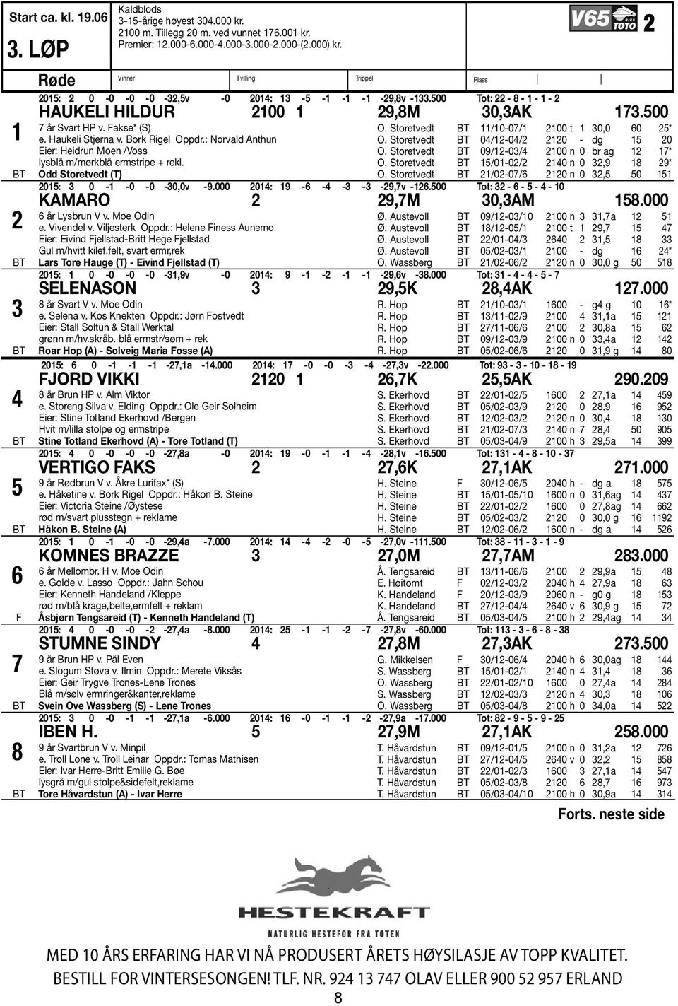 Haukeli Stjerna v. Bork Rigel Oppdr.: Norvald Anthun Eier: Heidrun Moen /Voss lysblå m/mørkblå ermstripe + rekl. Odd Storetvedt (T) O. Storetvedt 11/10-07/1 2100 t 1 30,0 60 25* O.