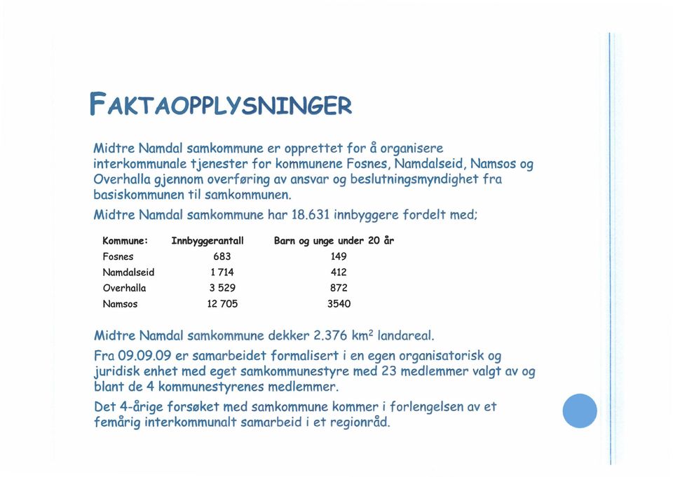 631 innbyggere frdelt med; Kmmune : Innbyggerantal I Barn g unge under 20 ar Fsnes 683 149 Namdalseid 1 714 412 Overhalla 3 529 872 Namss 12 705 3540 Midtre Namdal samkmmune dekker 2.