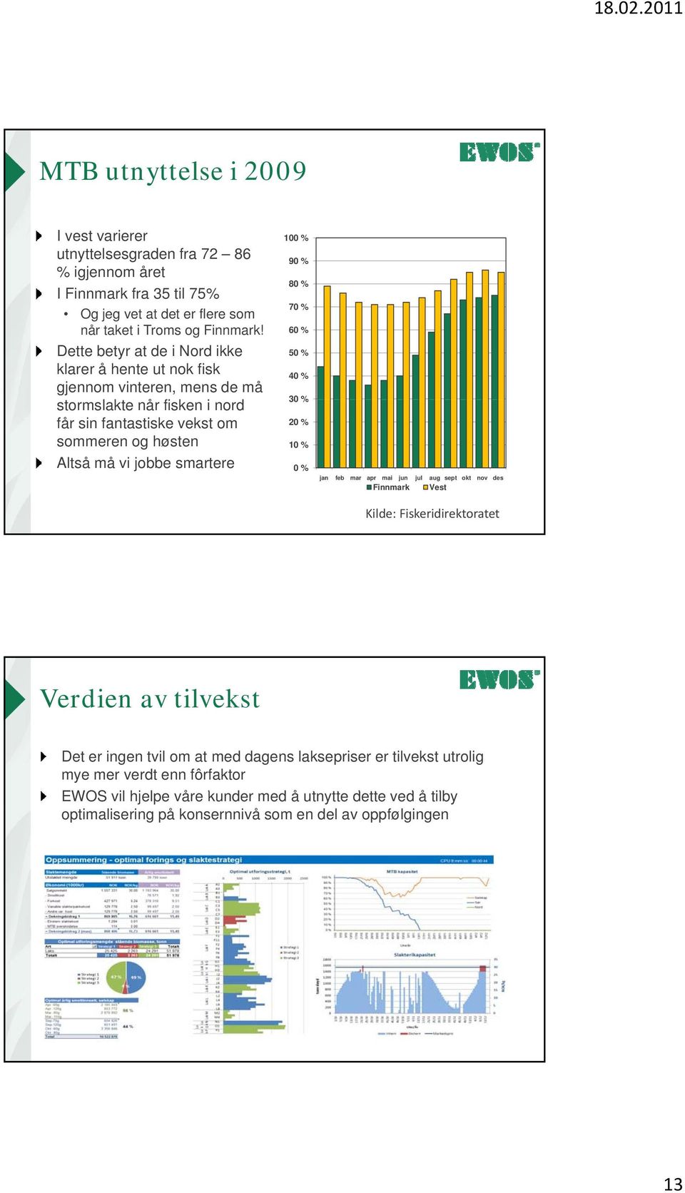 6 % Dette betyr at de i ikke 5 % klarer å hente ut nok fisk gjennom vinteren, mens de må 4 % 3 % stormslakte når fisken i nord får sin fantastiske vekst om 2 % sommeren og høsten