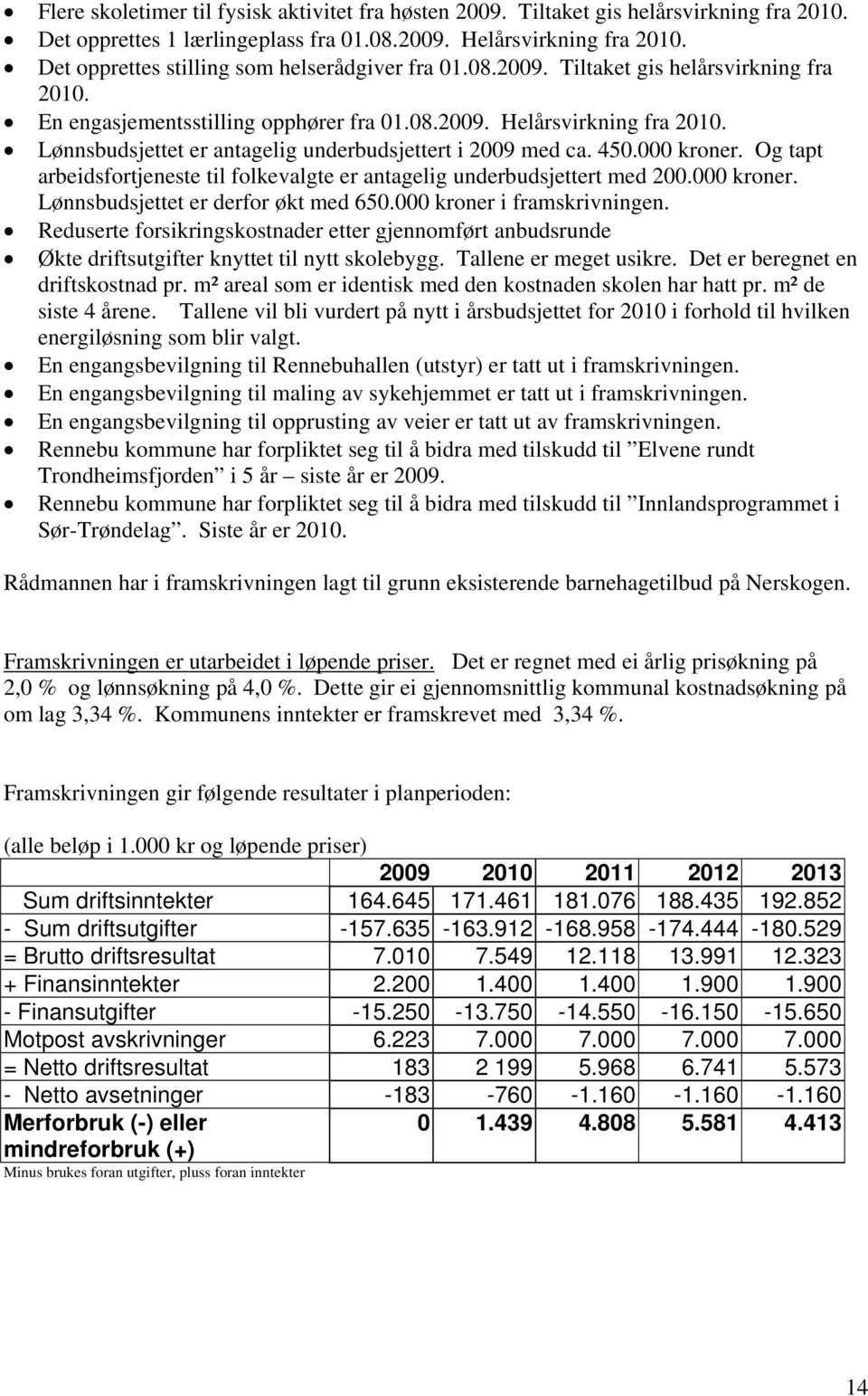 Lønnsbudsjettet er antagelig underbudsjettert i 2009 med ca. 450.000 kroner. Og tapt arbeidsfortjeneste til folkevalgte er antagelig underbudsjettert med 200.000 kroner. Lønnsbudsjettet er derfor økt med 650.