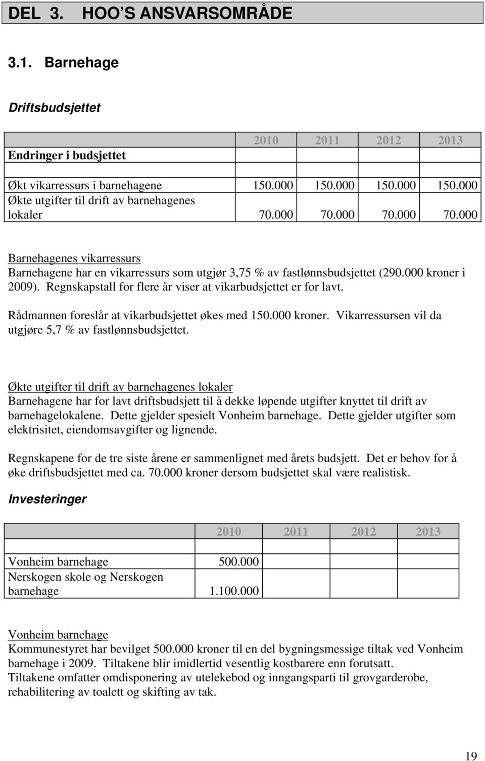 Regnskapstall for flere år viser at vikarbudsjettet er for lavt. Rådmannen foreslår at vikarbudsjettet økes med 150.000 kroner. Vikarressursen vil da utgjøre 5,7 % av fastlønnsbudsjettet.