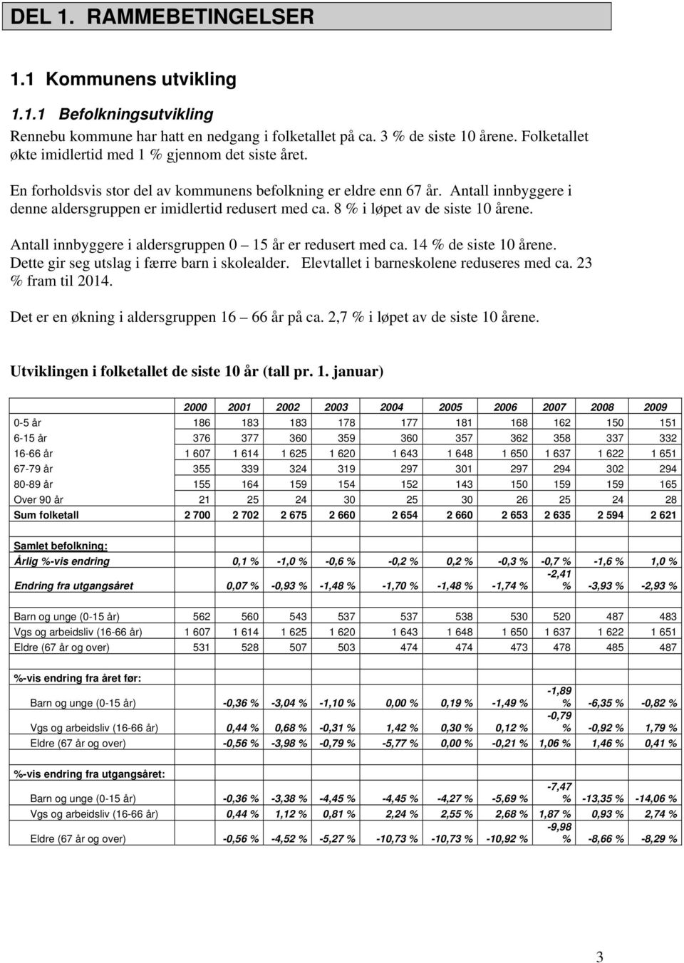 8 % i løpet av de siste 10 årene. Antall innbyggere i aldersgruppen 0 15 år er redusert med ca. 14 % de siste 10 årene. Dette gir seg utslag i færre barn i skolealder.