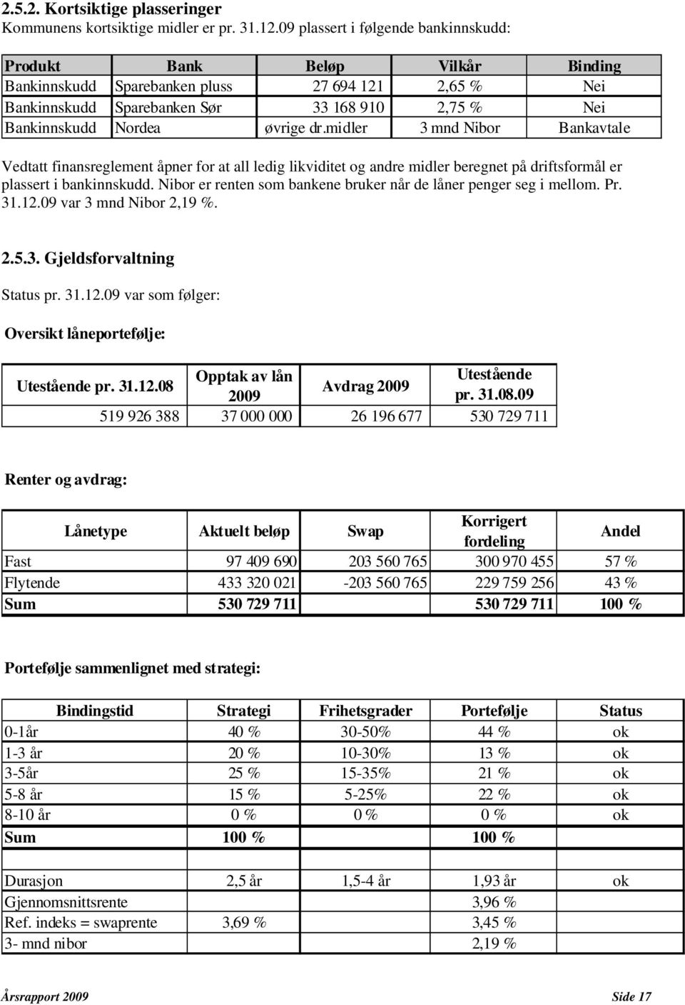 øvrige dr.midler 3 mnd Nibor Bankavtale Vedtatt finansreglement åpner for at all ledig likviditet og andre midler beregnet på driftsformål er plassert i bankinnskudd.