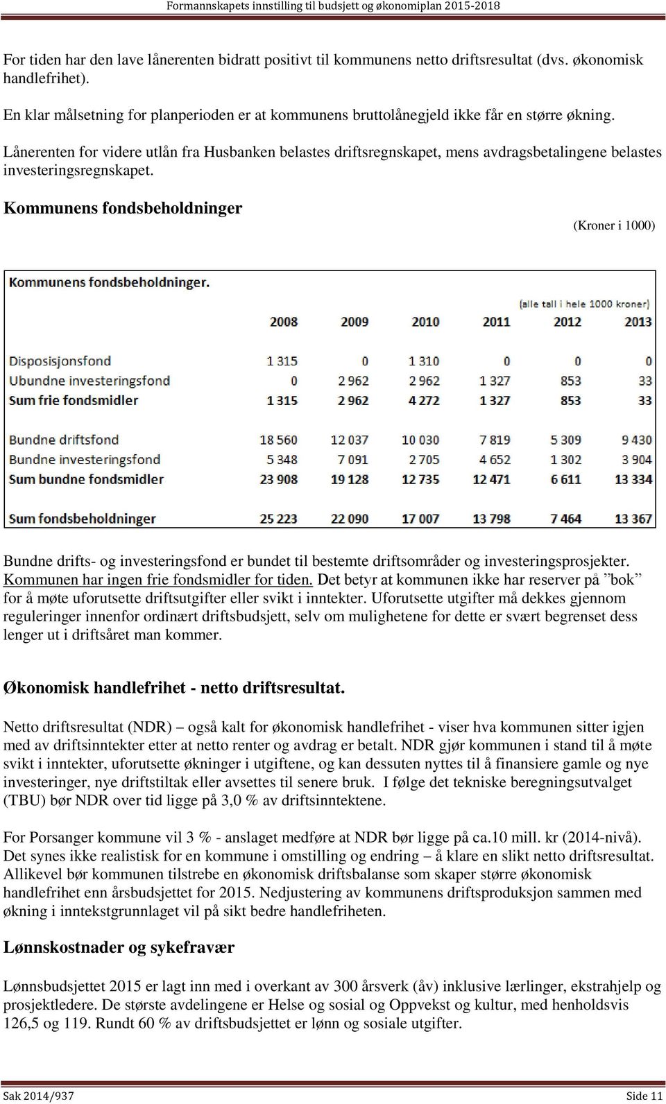 Lånerenten for videre utlån fra Husbanken belastes driftsregnskapet, mens avdragsbetalingene belastes investeringsregnskapet.