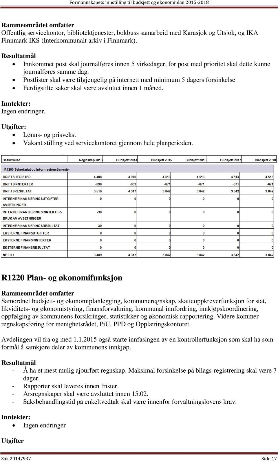 Postlister skal være tilgjengelig på internett med minimum 5 dagers forsinkelse Ferdigstilte saker skal være avsluttet innen 1 måned. Inntekter: Ingen endringer.