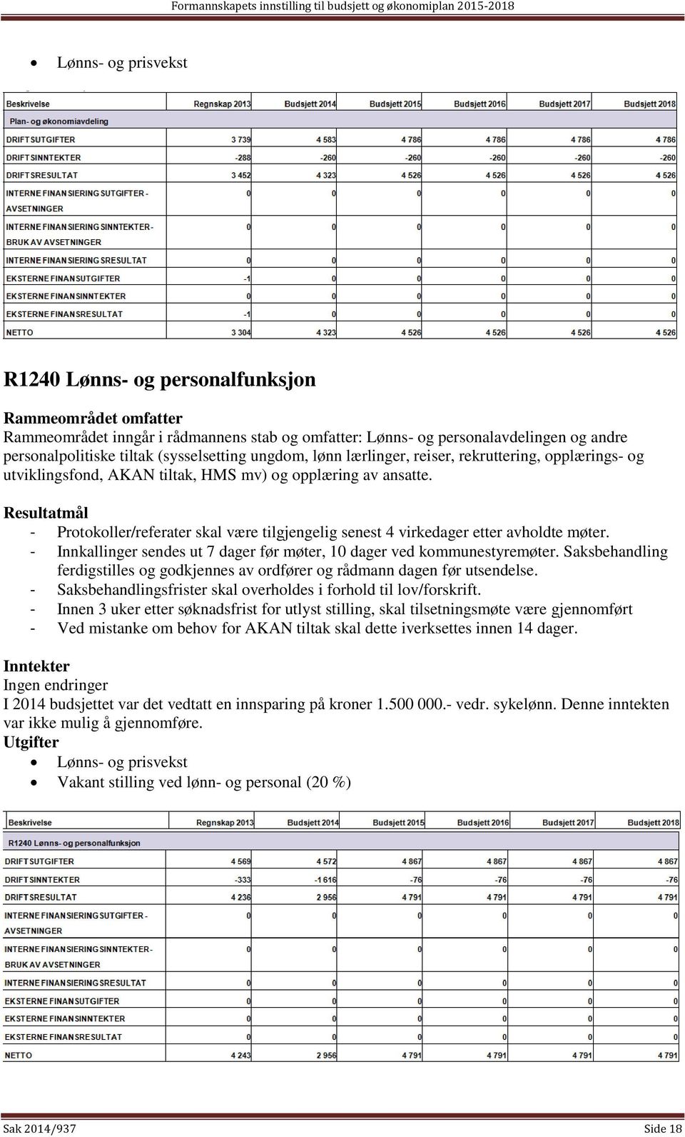 Resultatmål - Protokoller/referater skal være tilgjengelig senest 4 virkedager etter avholdte møter. - Innkallinger sendes ut 7 dager før møter, 10 dager ved kommunestyremøter.