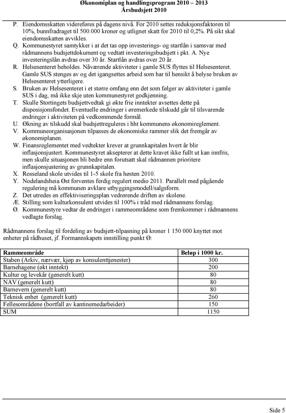 Kommunestyret samtykker i at det tas opp investerings- og startlån i samsvar med rådmannens budsjettdokument og vedtatt investeringsbudsjett i pkt. A. Nye investeringslån avdras over 3 år.