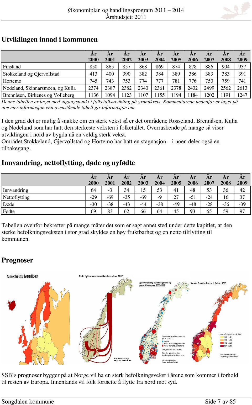 1202 1191 1247 Denne tabellen er laget med utgangspunkt i folketallsutvikling på grunnkrets. Kommentarene nedenfor er laget på noe mer informasjon enn ovenstående tabell gir informasjon om.