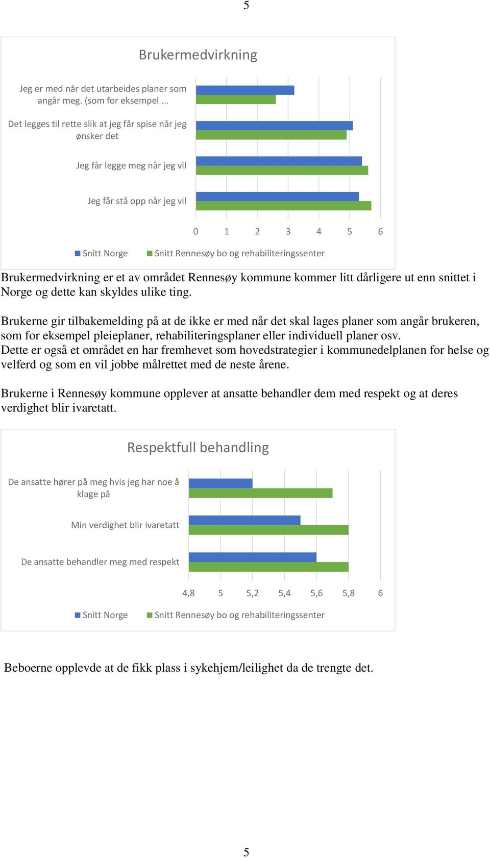 litt dårligere ut enn snittet i Norge og dette kan skyldes ulike ting.