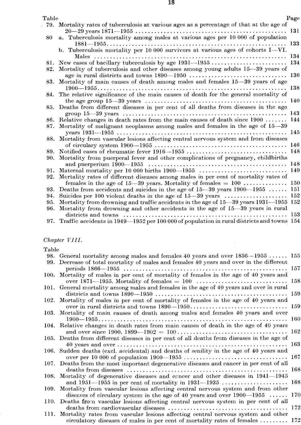 New cases of bacillary tuberculosis by age 9 955 82. Mortality of tuberculosis and other diseases among young adults 5 9 years of age in rural districts and towns 890 950 6 8.