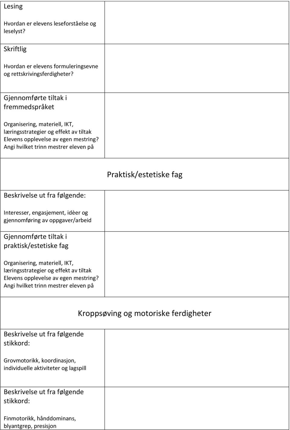 av oppgaver/arbeid Gjennomførte tiltak i praktisk/estetiske fag Beskrivelse ut fra følgende stikkord: Grovmotorikk, koordinasjon,