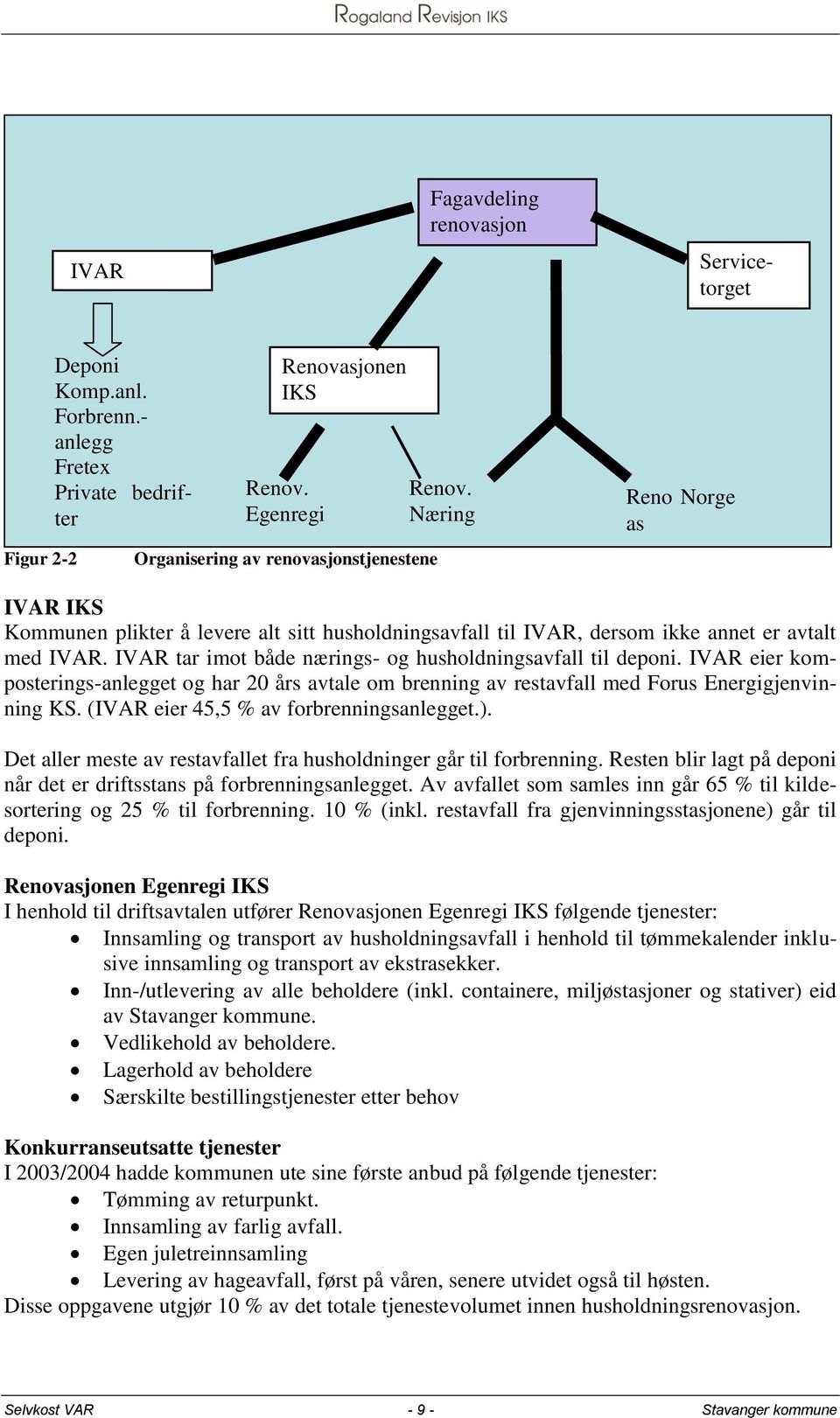 IVAR eier komposterings-anlegget og har 20 års avtale om brenning av restavfall med Forus Energigjenvinning KS. (IVAR eier 45,5 % av forbrenningsanlegget.).