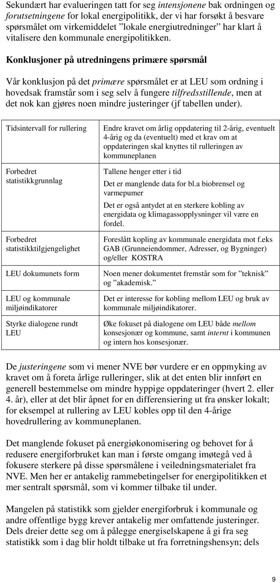 Konklusjoner på utredningens primære spørsmål Vår konklusjon på det primære spørsmålet er at LEU som ordning i hovedsak framstår som i seg selv å fungere tilfredsstillende, men at det nok kan gjøres