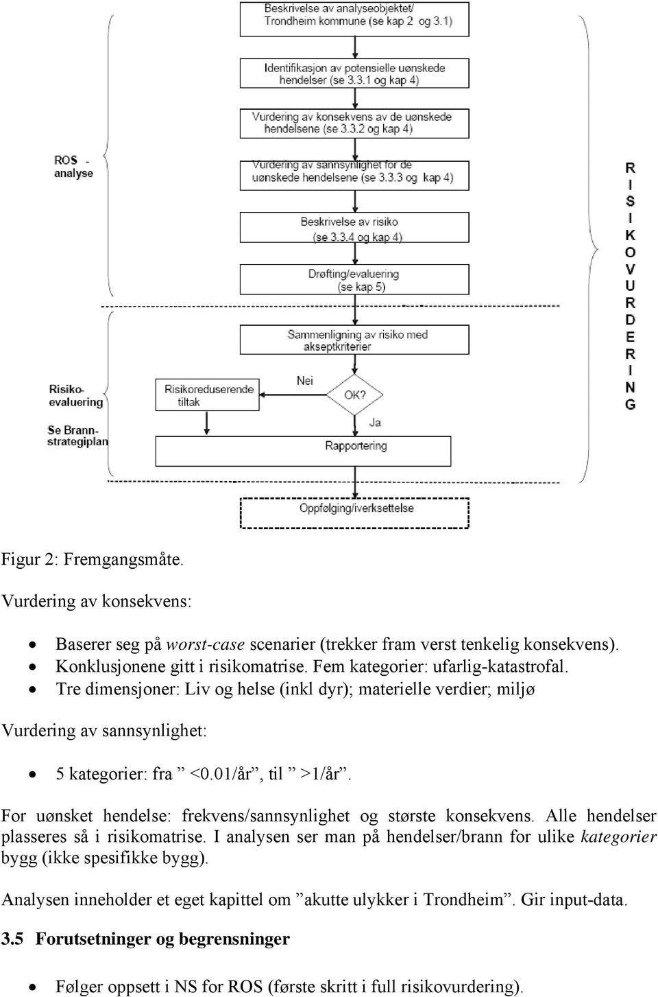 For uønsket hendelse: frekvens/sannsynlighet og største konsekvens. Alle hendelser plasseres så i risikomatrise.