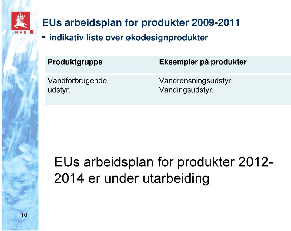 Eksempler på produkter Vandrensningsudstyr. Vandingsudstyr.