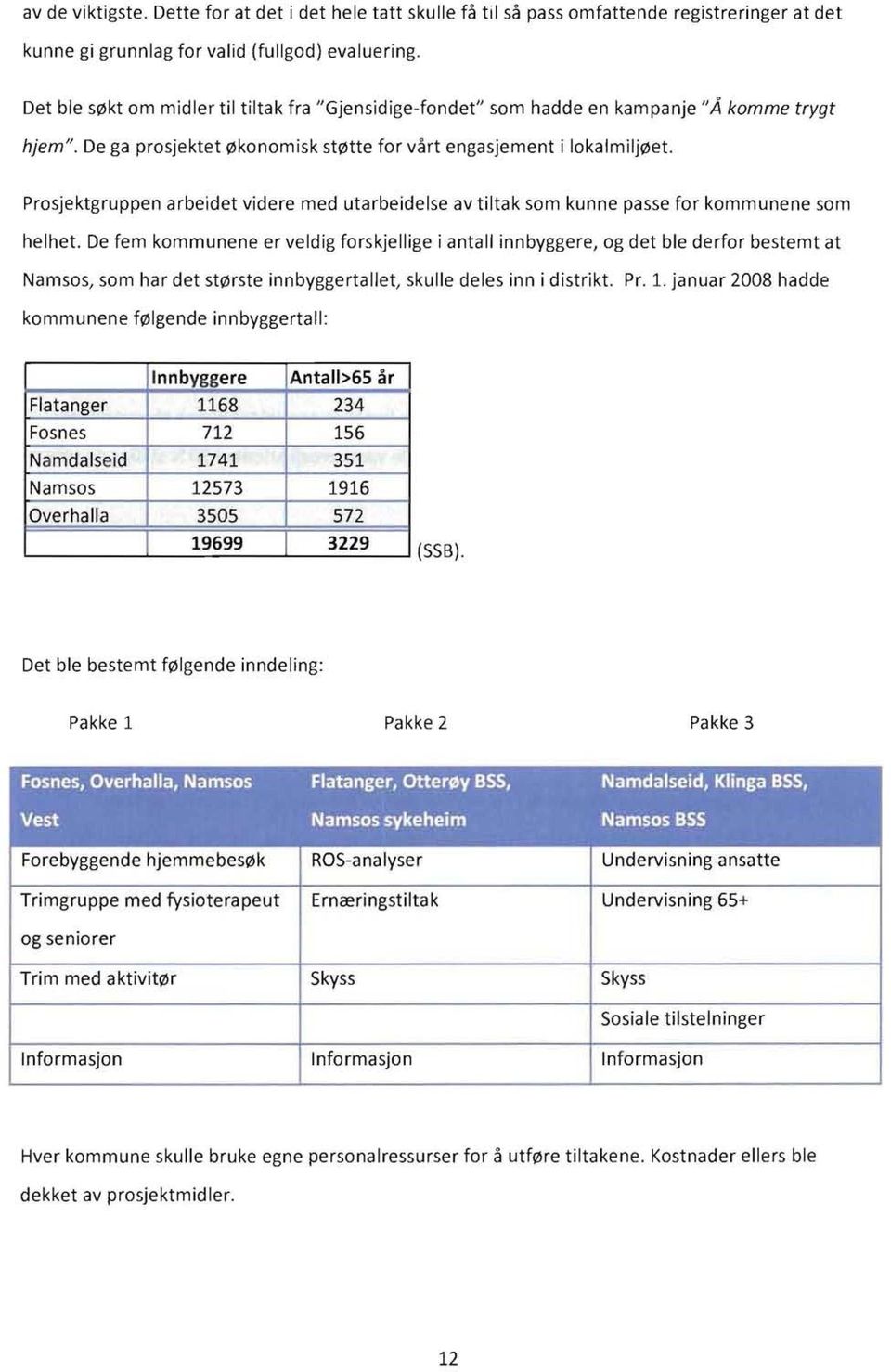 Prosjektgruppen arbeidet videre med utarbeidelse av tiltak som kunne passe for kommunene som helhet.