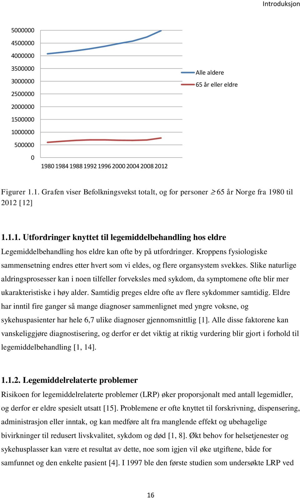 Kroppens fysiologiske sammensetning endres etter hvert som vi eldes, og flere organsystem svekkes.