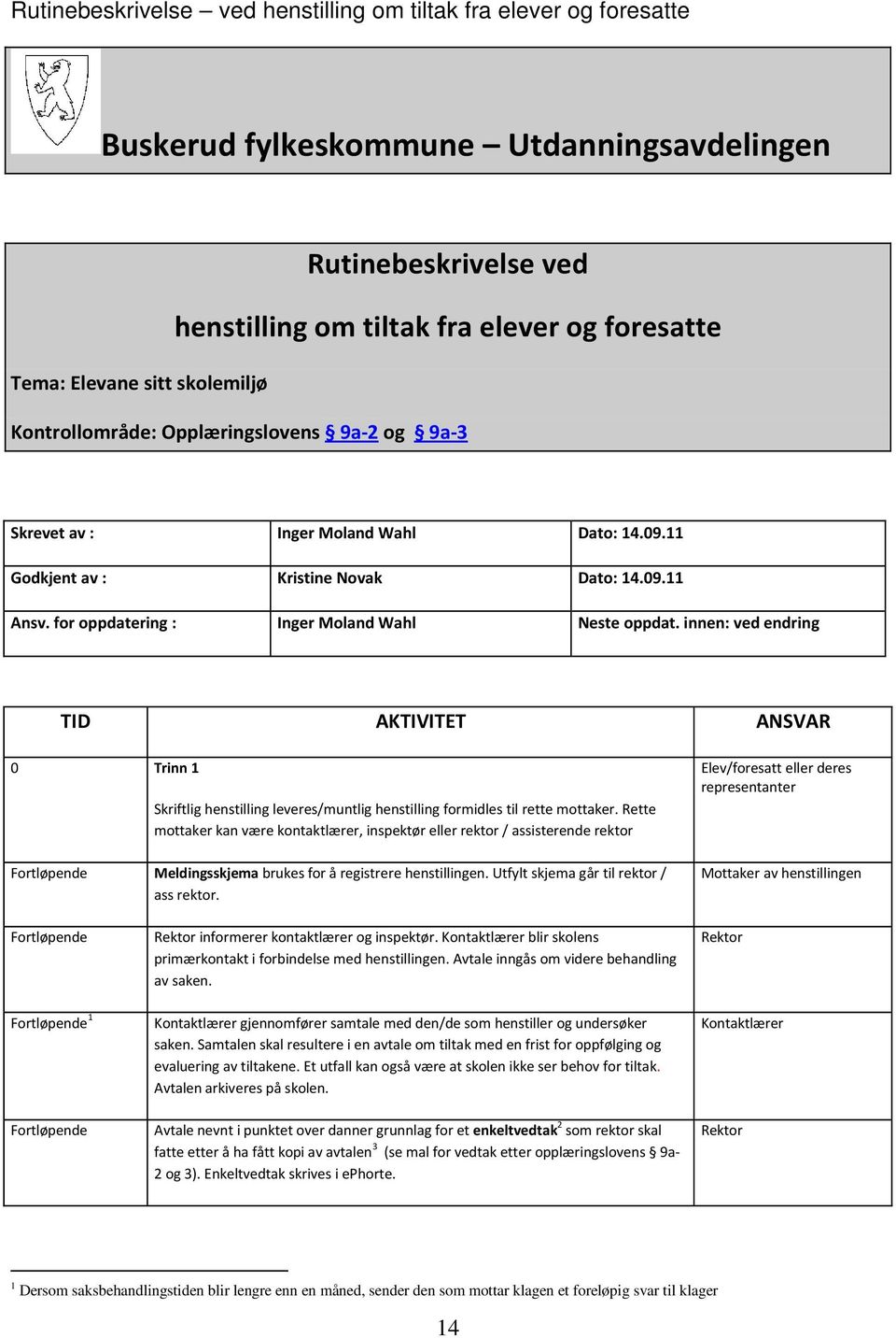 for oppdatering : Inger Moland Wahl Neste oppdat. innen: ved endring TID AKTIVITET ANSVAR 0 Trinn 1 Skriftlig henstilling leveres/muntlig henstilling formidles til rette mottaker.