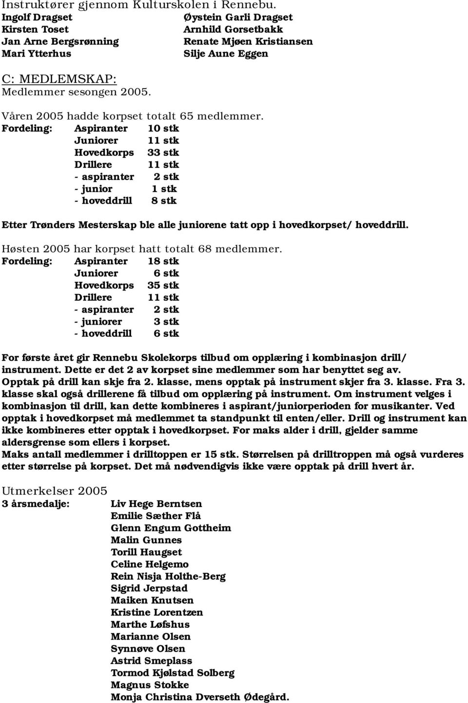 Våren 2005 hadde korpset totalt 65 medlemmer.