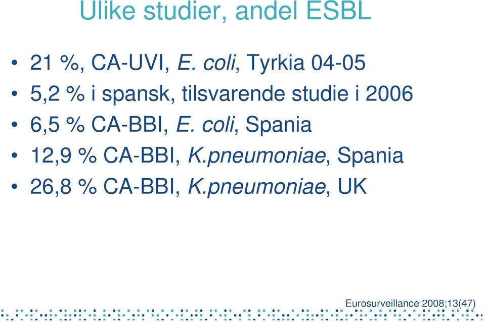 2006 6,5 % CA-BBI, E. coli, Spania 12,9 % CA-BBI, K.