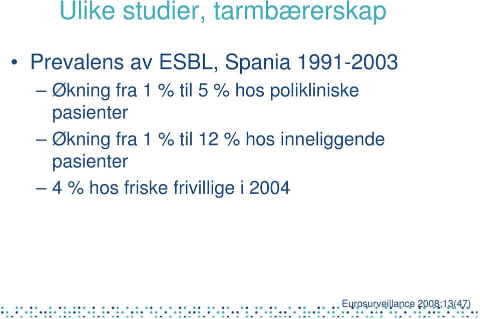 pasienter Økning fra 1 % til 12 % hos inneliggende