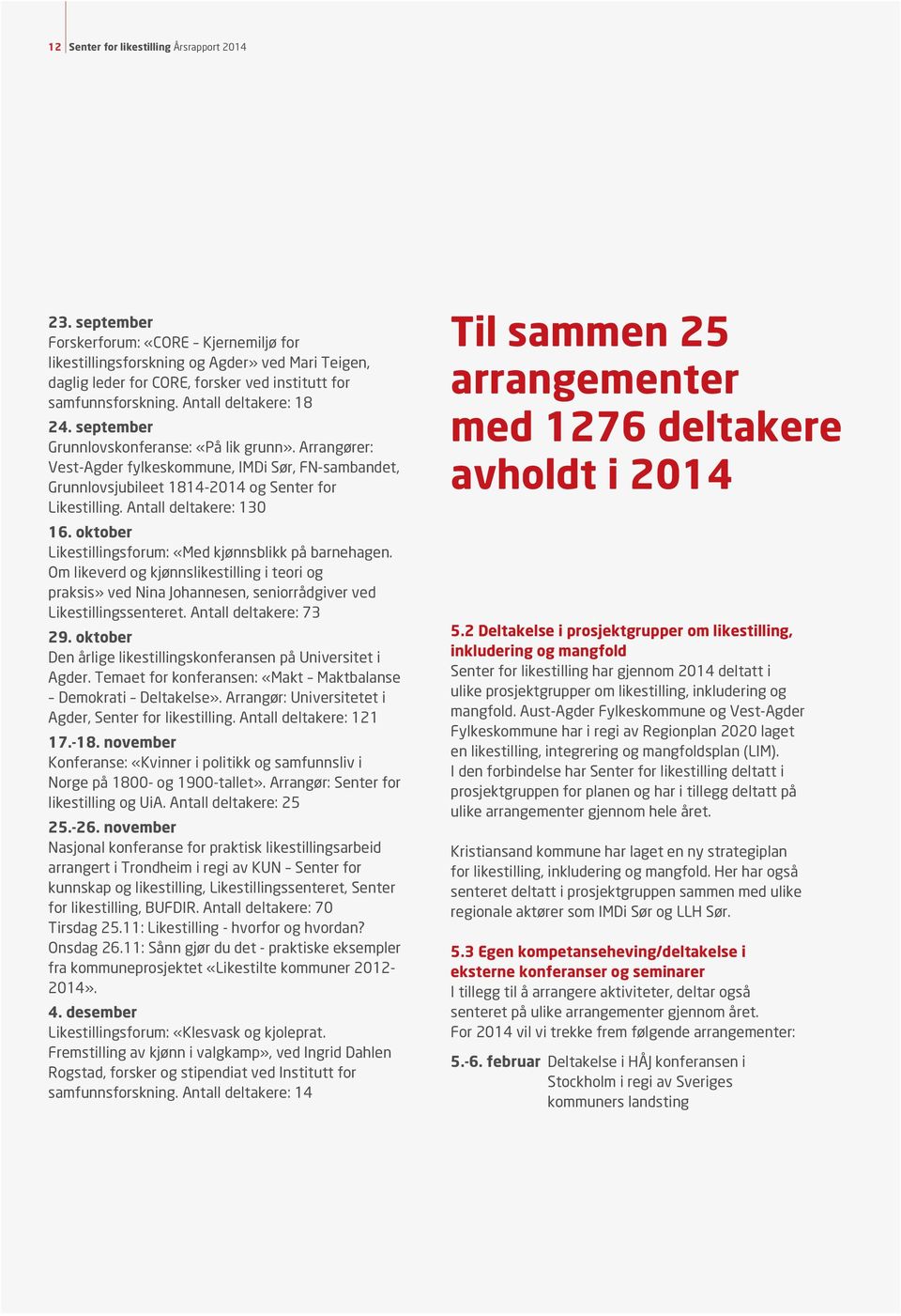 september Grunnlovskonferanse: «På lik grunn». Arrangører: Vest-Agder fylkeskommune, IMDi Sør, FN-sambandet, Grunnlovsjubileet 1814-2014 og Senter for Likestilling. Antall deltakere: 130 16.