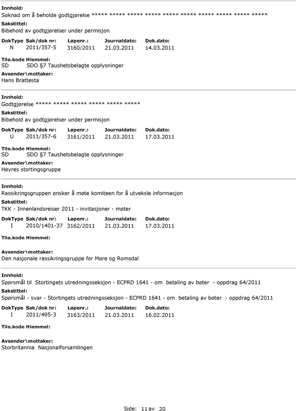 2011 O 7 Taushetsbelagte opplysninger Høyres stortingsgruppe Rassikringsgruppen ønsker å møte komiteen for å utveksle informasjon TKK - nnenlandsreiser 2011 - invitasjoner - møter 2010/1401-37