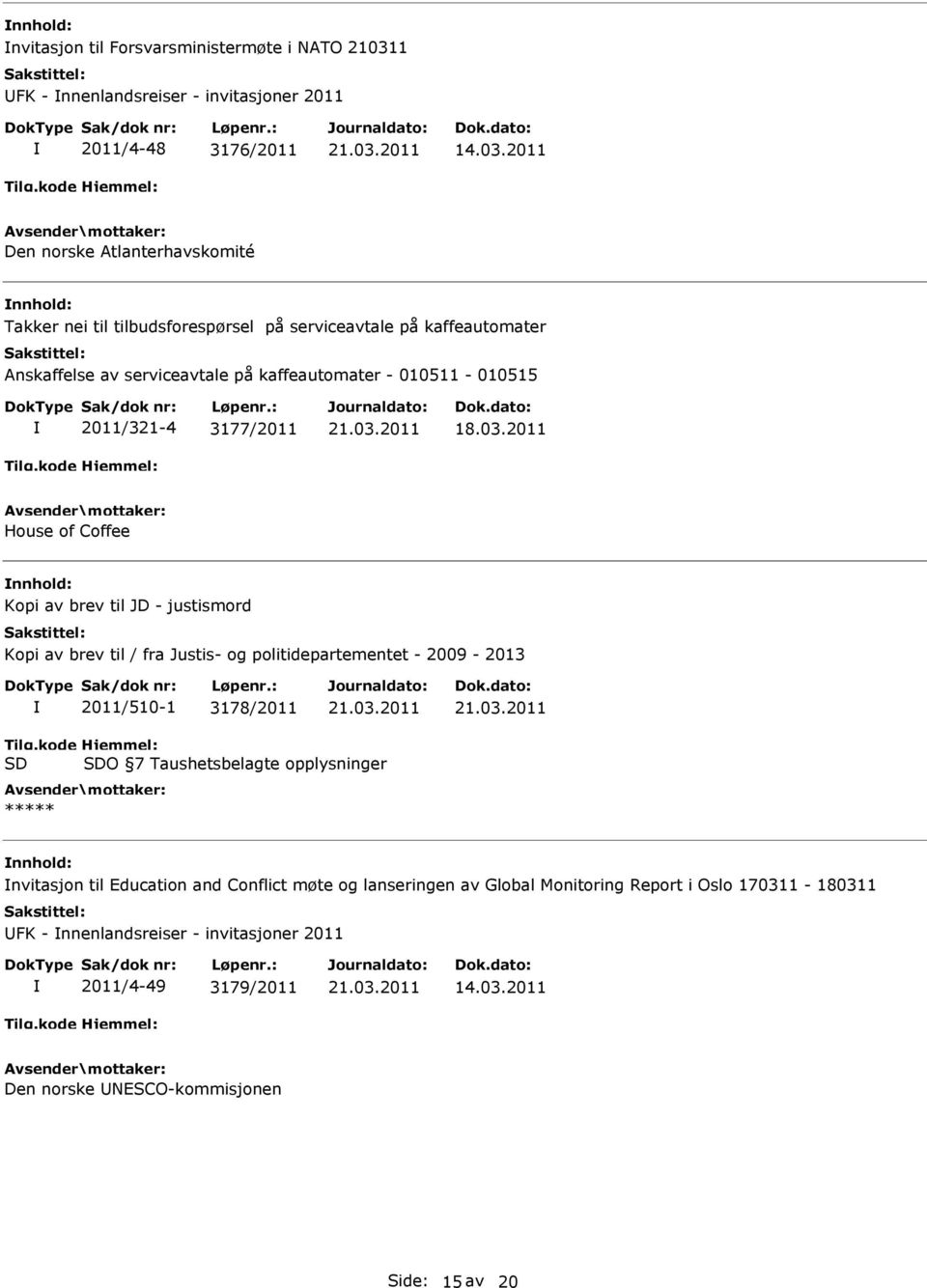 til JD - justismord Kopi av brev til / fra Justis- og politidepartementet - 2009-2013 2011/510-1 3178/2011 O 7 Taushetsbelagte opplysninger ***** nvitasjon til Education