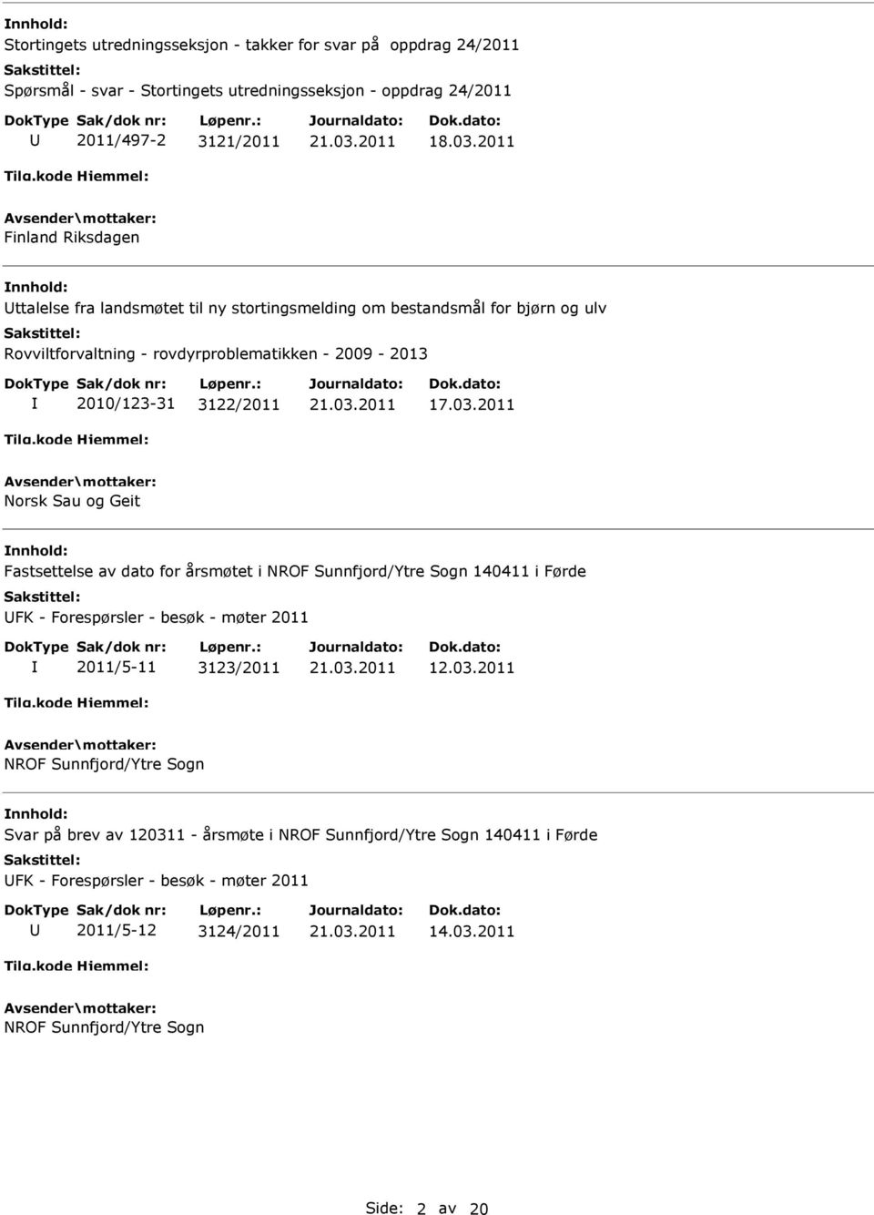 2011 Norsk Sau og Geit Fastsettelse av dato for årsmøtet i NROF Sunnfjord/Ytre Sogn 140411 i Førde FK - Forespørsler - besøk - møter 2011 2011/5-11 3123/2011 12.03.