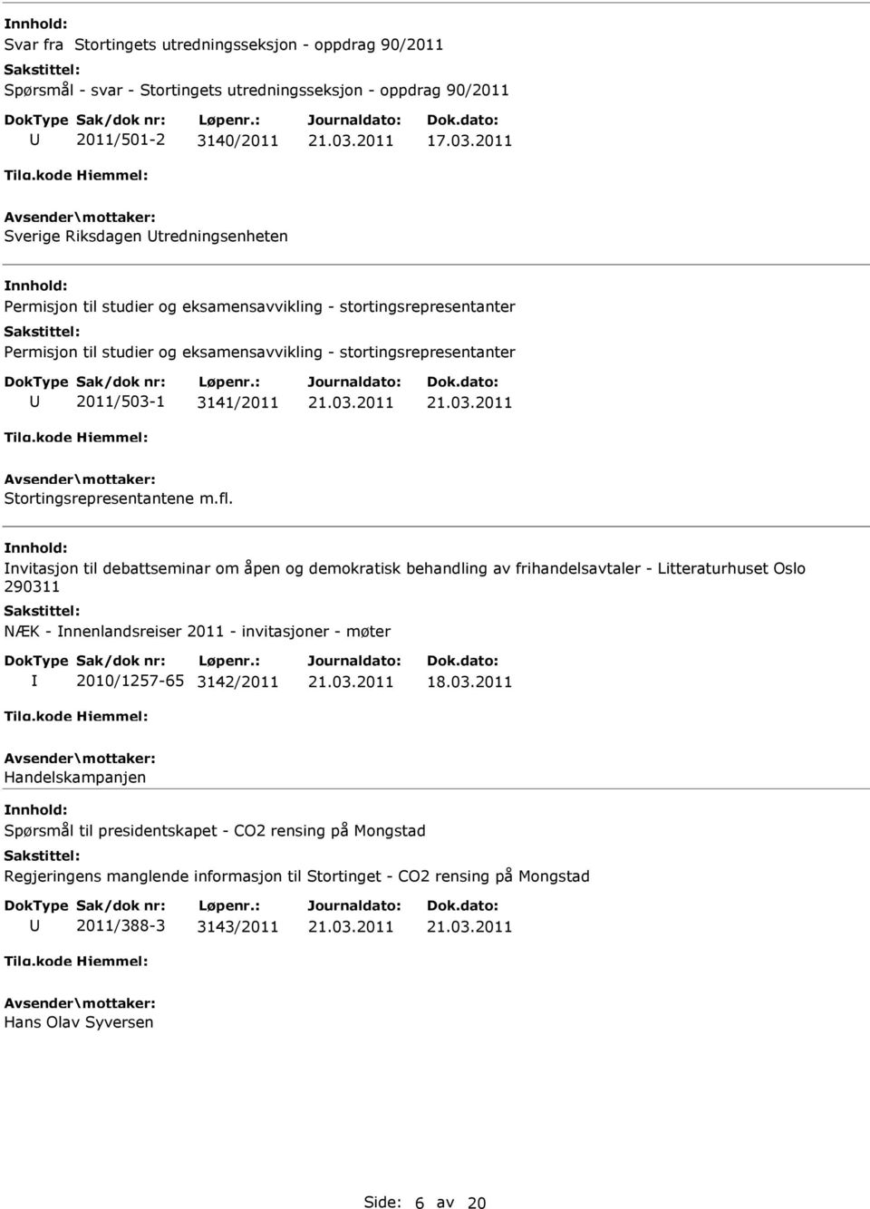 3141/2011 Stortingsrepresentantene m.fl.