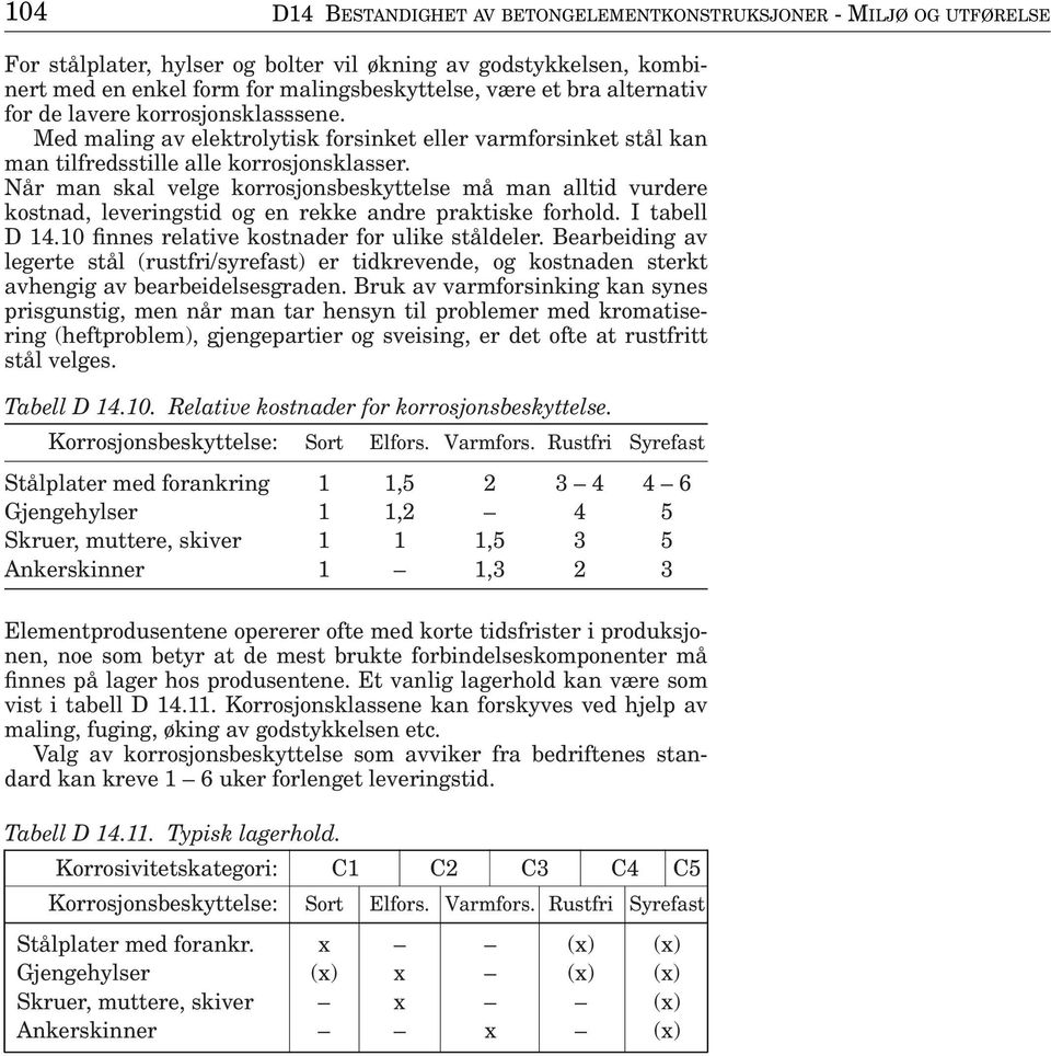 Når man skal velge korrosjonsbeskyttelse må man alltid vurdere kostnad, leveringstid og en rekke andre praktiske forhold. I tabell D 14.10 finnes relative kostnader for ulike ståldeler.