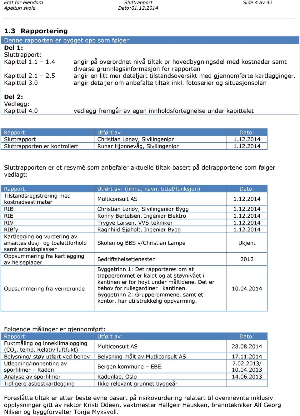 5 angir en litt mer detaljert tilstandsoversikt med gjennomførte kartlegginger. Kapittel 3.0 angir detaljer om anbefalte tiltak inkl. fotoserier og situasjonsplan Del 2: Vedlegg: Kapittel 4.