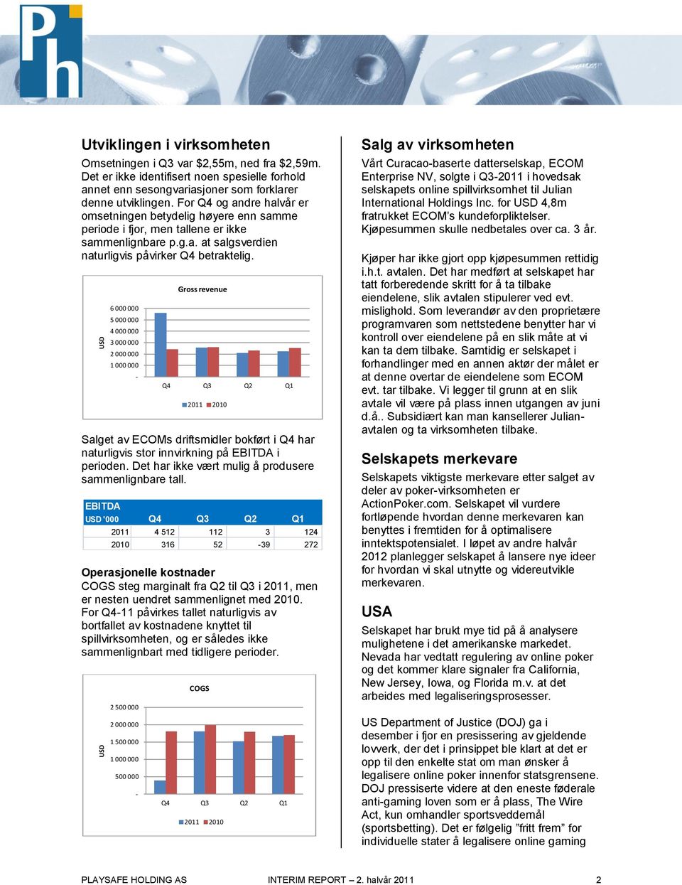 Salget av ECOMs driftsmidler bokført i Q4 har naturligvis stor innvirkning på EBITDA i perioden. Det har ikke vært mulig å produsere sammenlignbare tall.