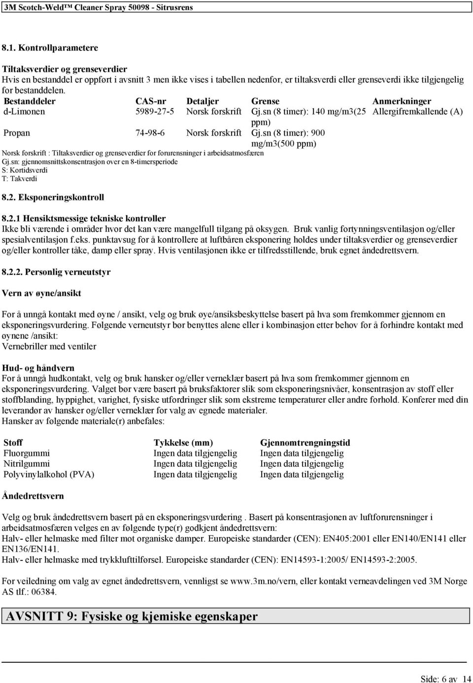 sn (8 timer): 900 mg/m3(500 ppm) Norsk forskrift : Tiltaksverdier og grenseverdier for forurensninger i arbeidsatmosfæren Gj.