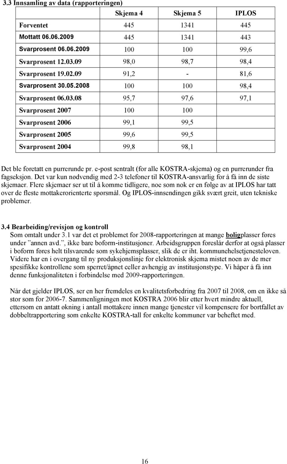 08 95,7 97,6 97,1 Svarprosent 2007 100 100 Svarprosent 2006 99,1 99,5 Svarprosent 2005 99,6 99,5 Svarprosent 2004 99,8 98,1 Det ble foretatt en purrerunde pr.