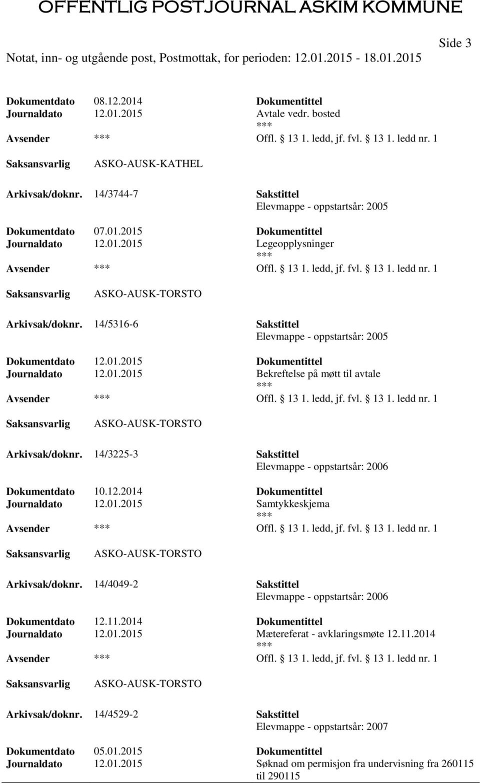 14/5316-6 Sakstittel Elevmappe - oppstartsår: 2005 Dokumentdato 12.01.2015 Dokumentittel Journaldato 12.01.2015 Bekreftelse på møtt til avtale Offl. 13 1. ledd, jf. fvl. 13 1. ledd nr.