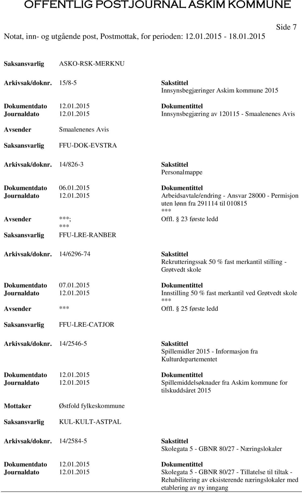 23 første ledd FFU-LRE-RANBER Arkivsak/doknr. 14/6296-74 Sakstittel Rekrutteringssak 50 % fast merkantil stilling - Grøtvedt skole Dokumentdato 07.01.