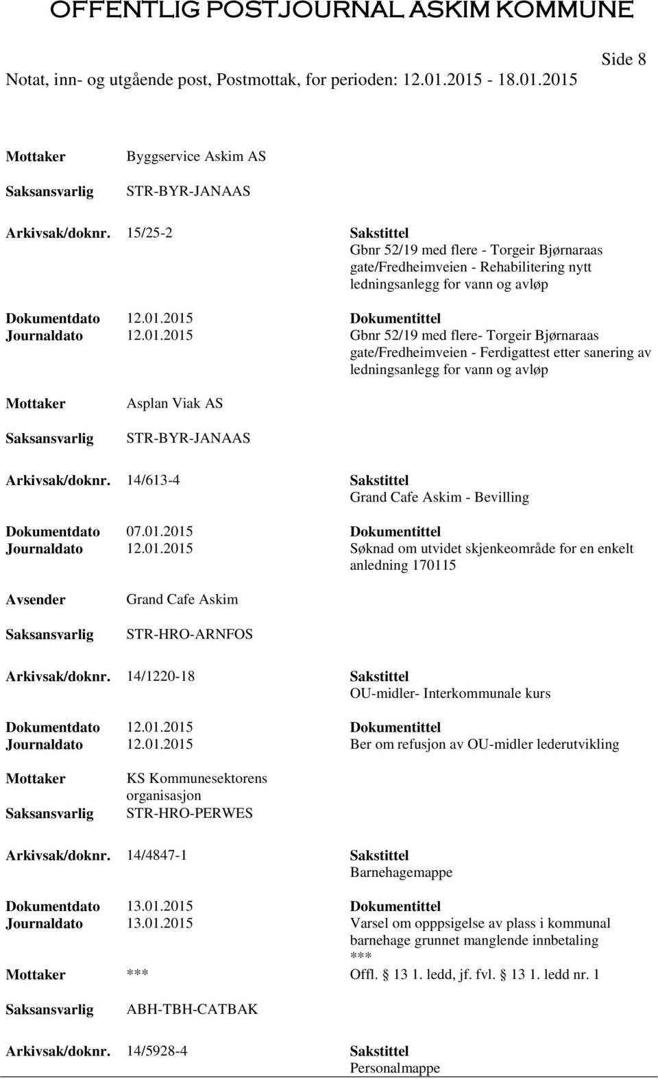 2015 Dokumentittel Journaldato 12.01.2015 Gbnr 52/19 med flere- Torgeir Bjørnaraas gate/fredheimveien - Ferdigattest etter sanering av ledningsanlegg for vann og avløp Asplan Viak AS STR-BYR-JANAAS Arkivsak/doknr.